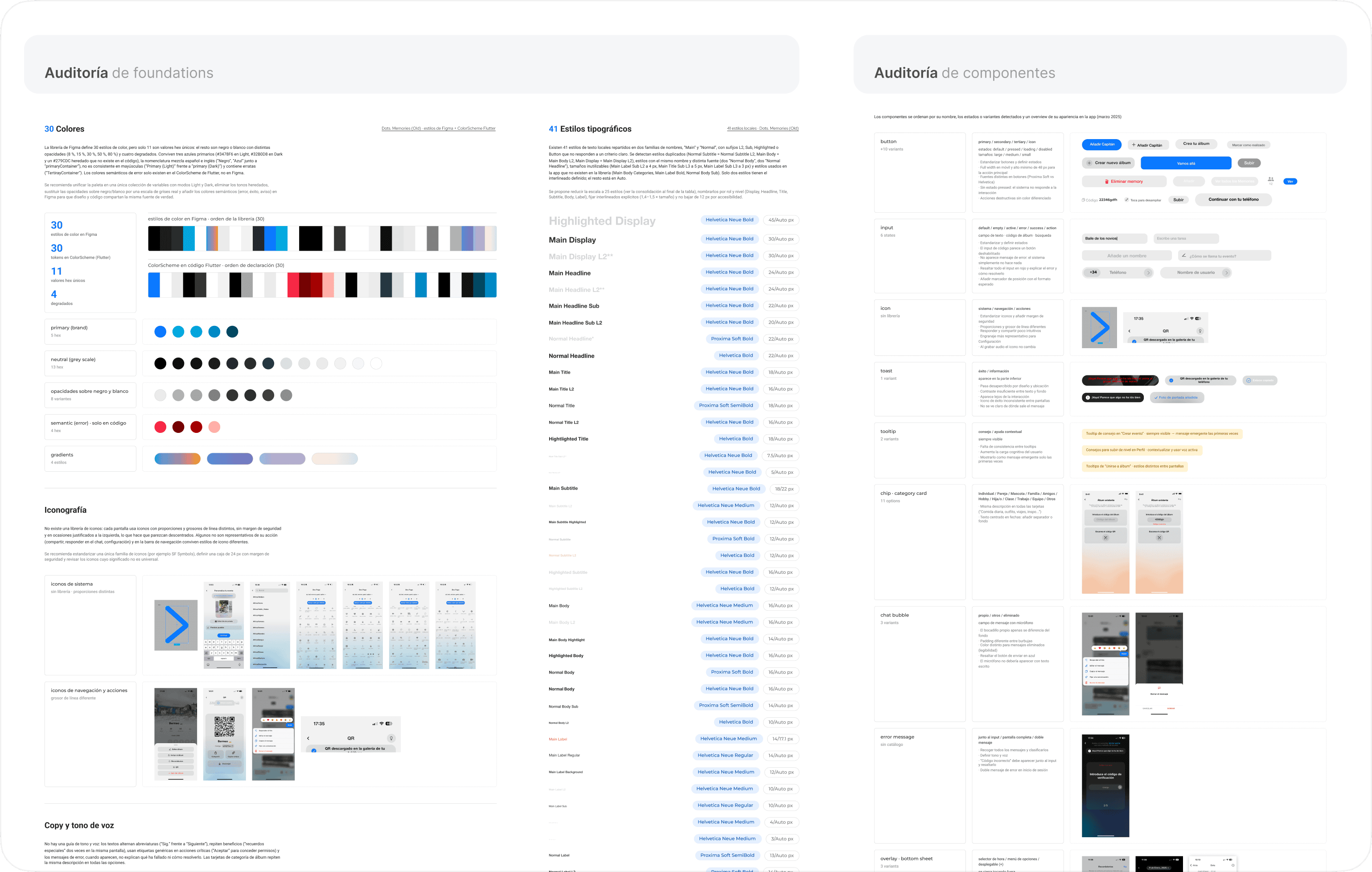 Auditoría de foundations y de componentes en Figma
